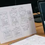 Apa Itu Visual Hierarchy dalam Web Design dan Mengapa Penting?